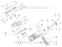Distribuzione cilindro dx (rullini)
