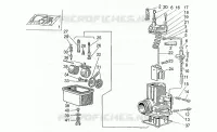 Carburatori