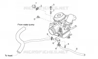 Carburatore III