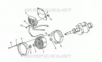 Accensione  ducati 