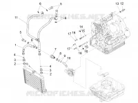 Lubrificazione