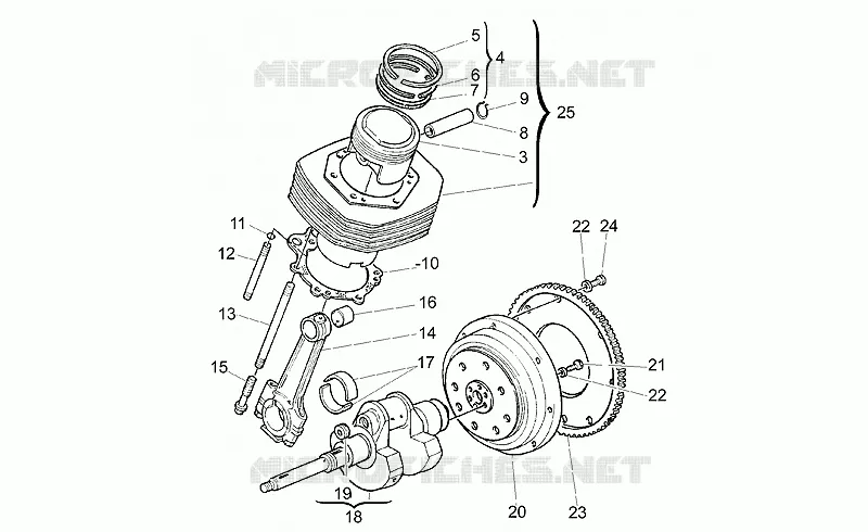 Albero motore II