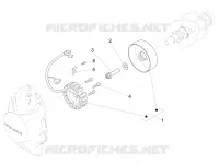 Volano magnete / Accensione