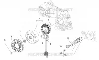 Volano magnete