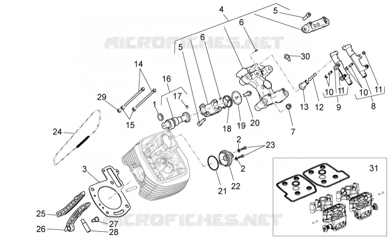 Distribuzione cilindro sx I