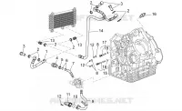Lubrificazione