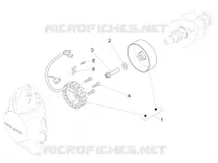Volano magnete / Accensione