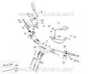 MANUBRIO - COMANDI
