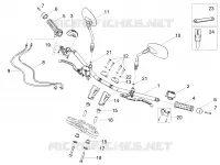 MANUBRIO - COMANDI