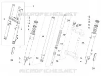 Forcella anteriore Kaifa