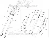 Forcella anteriore Sachs