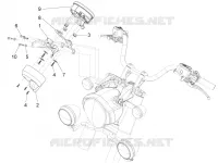 Strumenti